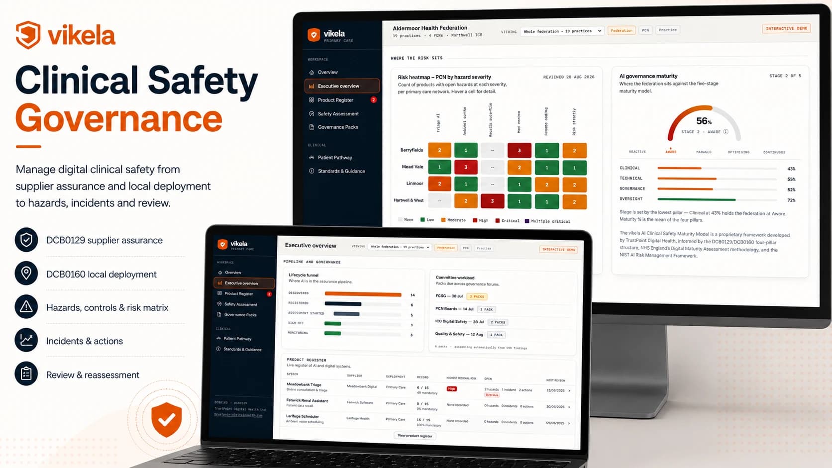 Vikela: Clinical Safety Governance. Manage digital clinical safety from supplier assurance and local deployment to hazards, incidents and review. Covers DCB0129 supplier assurance, DCB0160 local deployment, hazards, controls and risk matrix, incidents and actions, and review and reassessment. Shown on a monitor and laptop running the Vikela demo.